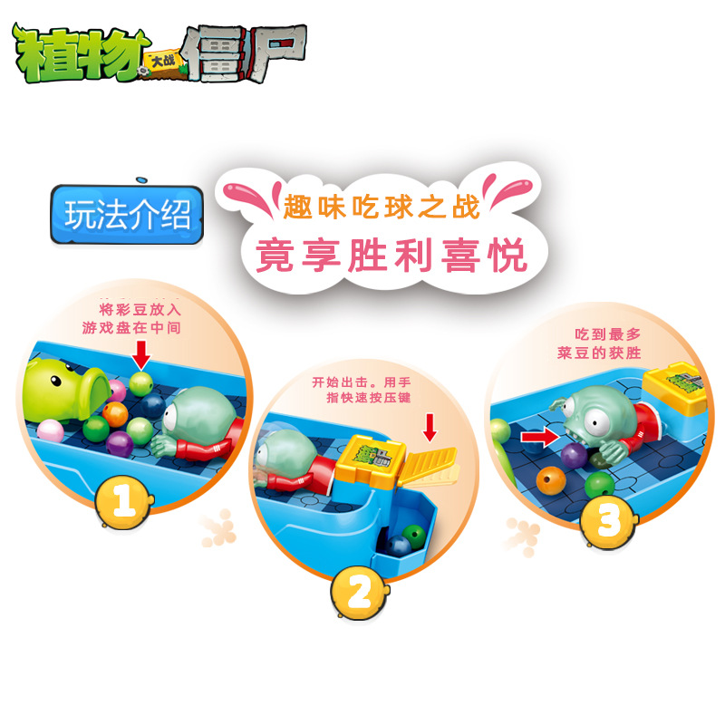 ของเล่น Plants Vs. Zombies สนุ - Plant Parent Yearly บทวิจารณ์และราคา