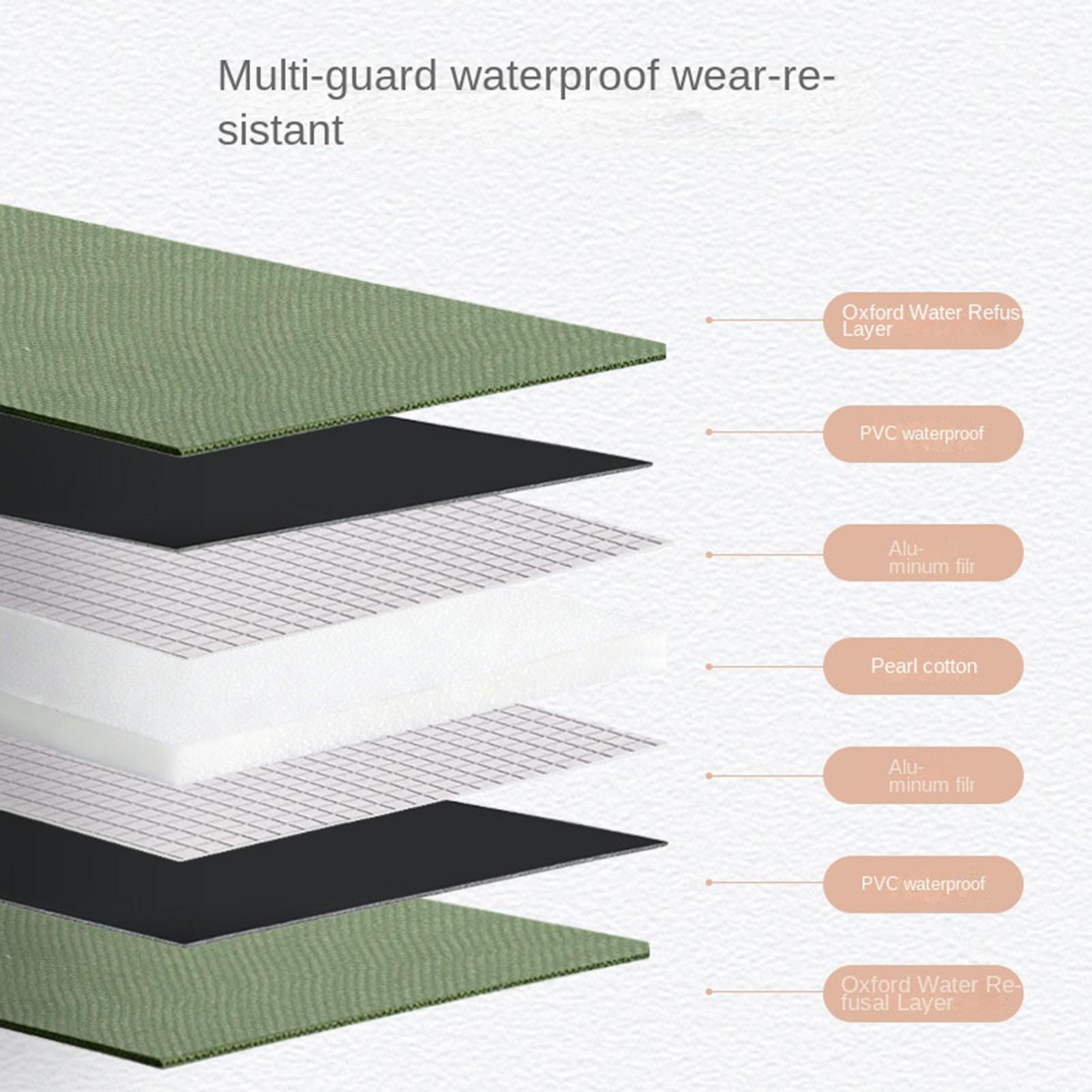 แผ่นรองปลูกต้นไม้ขนาดใหญ่พิเศษ - Repotting Mat บทวิจารณ์และราคา