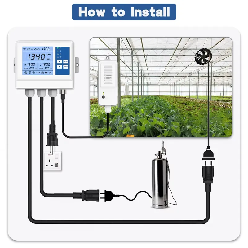 ตัวควบคุมสภาพอากาศอัจฉริยะ ควบ - Indoor Plants บทวิจารณ์และราคา